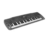 Manual Para Teclado Roland