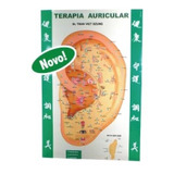Mapa - Terapia Auricular - Dr. Tran Viet Dzung