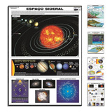 Mapa Ecologia Poster Espaco