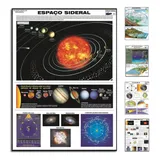 Mapa Ecologia Poster Espaco
