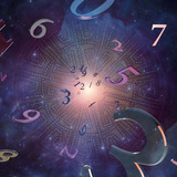 Mapa Numerologico Mini