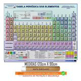 Mapa Tabela Periódica Elemento Químico 120x90