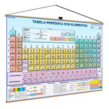 Mapa Tabela Periodica Elementos Quimicos Mapa