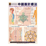 Mapa Terapia Fuzhen