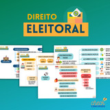 Mapas Mentais De Direito Eleitoral Para Concursos ebook 