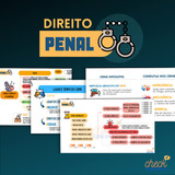 Mapas Mentais De Direito Penal Para Concursos ebook 