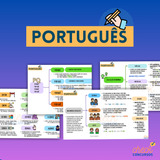 Mapas Mentais De Português Para Concursos ebook 