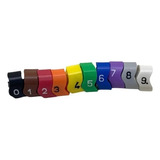 Cores