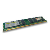 Markvision Memoria Ram 1gb