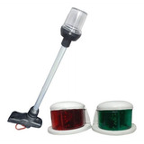 Led