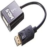 Displayport
