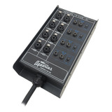 Medusa 12 Vias Com