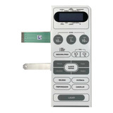 Membrana Compativel Microondas Cce