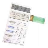 Membrana Compativel Microondas Cce