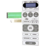 Membrana Compativel Microondas Cce