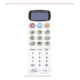 Membrana Microondas Panasonic Nn
