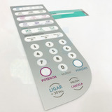 Electrolux