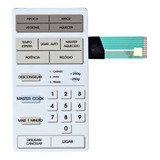 Membrana Para Microondas Cce
