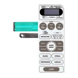 Membrana Para Microondas Cce