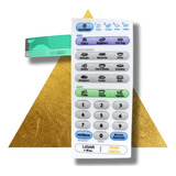 Membrana Teclado De Microondas