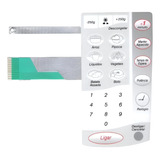Membrana Teclado Microodas Cce