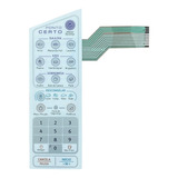 Membrana Teclado Microondas Electrolux