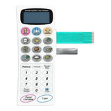 Membrana Teclado Microondas Panasonic