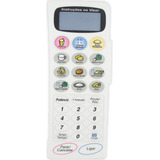 Membrana Teclado Microondas Panasonic