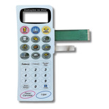 Membrana Teclado Microondas Panasonic