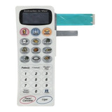 Membrana Teclado Microondas Panasonic Nns69 Nns 69 Family Pl