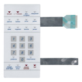 Membrana Teclado Microondas Samsung