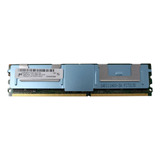 Memoria 8gb 2rx4 Para