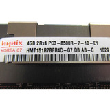 Memoria Kit 32gb 8x
