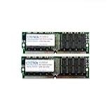 Memoria Sampler Keystron 64mb