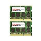 MemoryMasters 1 GB 512 MBx2 DDR SODIMM 200 Pinos 266 Mhz DDR266 PC2100 Para Notebooks Robustos E Robustos Black Hawk 1 GB 512 MBx2 
