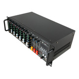 Risc
