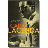 Meu Tio Carlos Lacerda