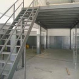 Industrial