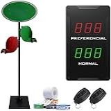 MICHELANGELO Kit Painel De Senha Preferencial Duplo Com 2 Dispensadores Manuais E Acessórios Ideal Para Estabelecimentos Com Dois Tipos De Atendimento