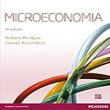 Microeconomia 