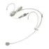 Microfone Karsect Headset De Cabeça Auricular Ht3 - Loja