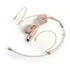 Microfone Para Shue E Outros 4 Pinos