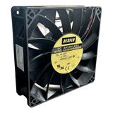 Rpm