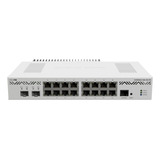 Mikrotik Cloud Core Router