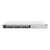 Mikrotik Cloud Core Router