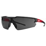 oculos seguranca lente risco