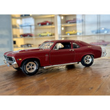 Muscle