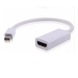 Mini Displayport X Hdmi