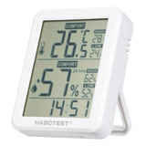 Gauge