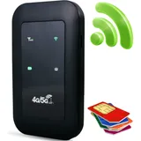 Mini Modem Chip 4g